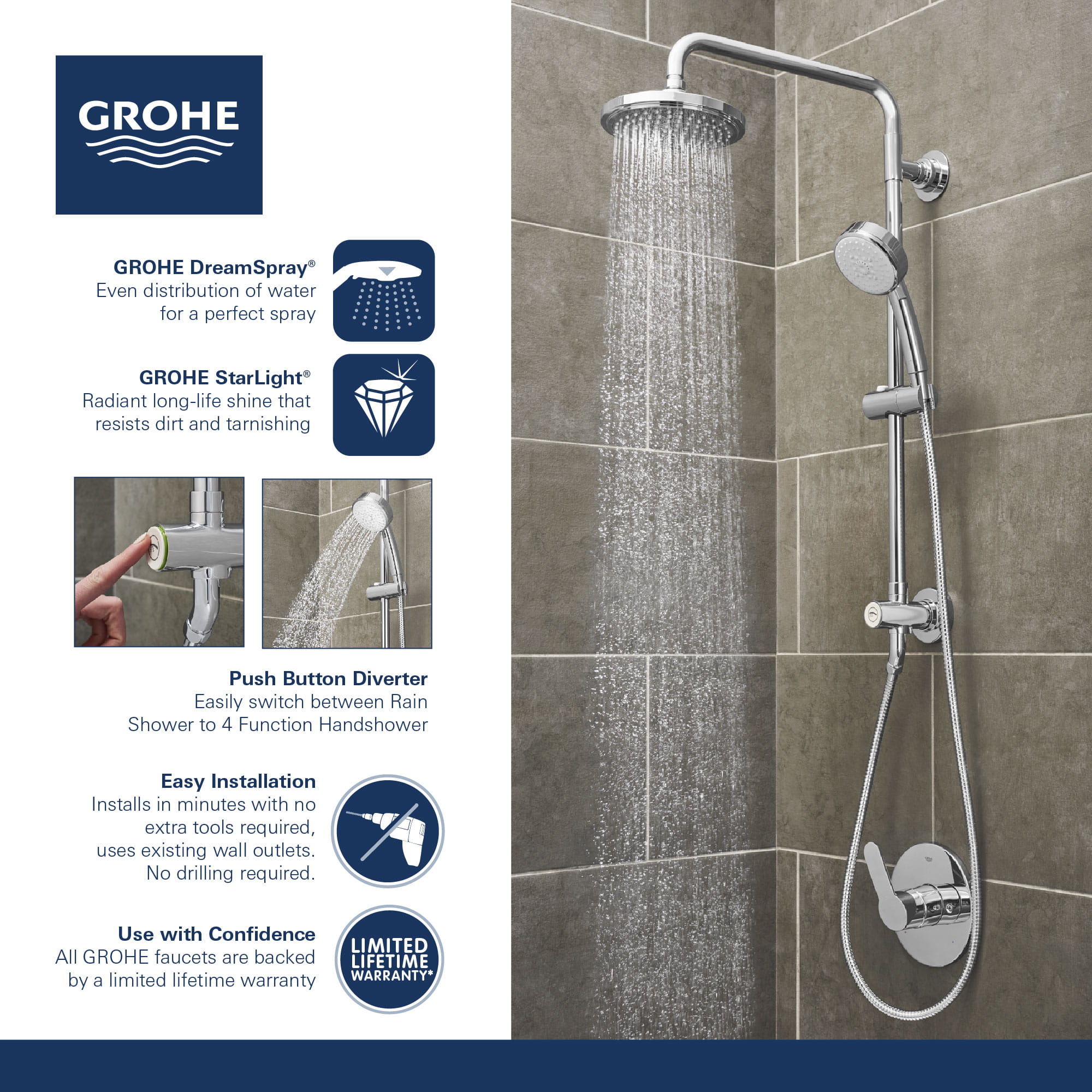 Shower System, 1.75 gpm